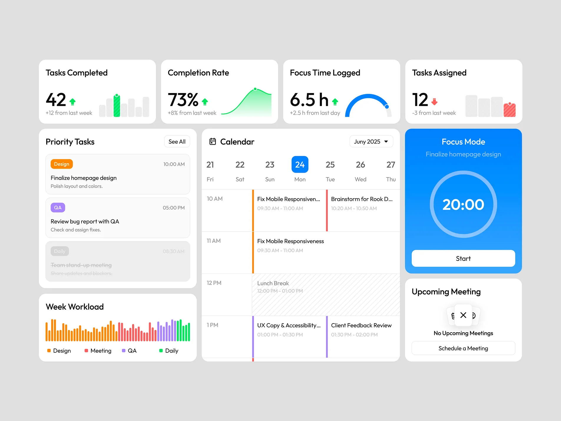 Dashboard Bento Grid