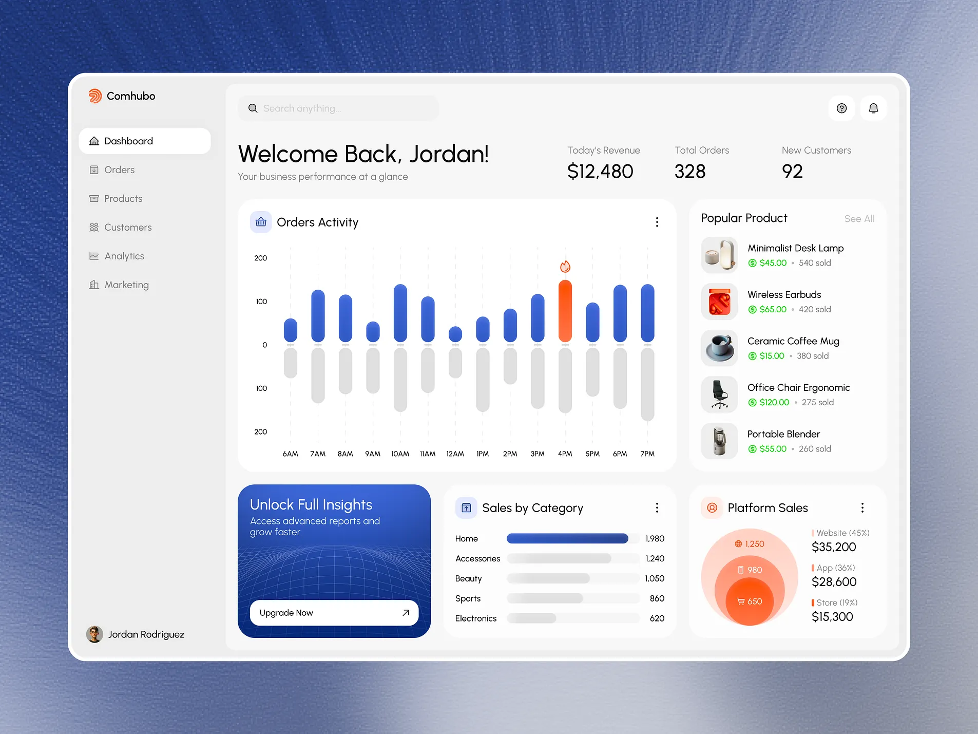 Mobile Responsive Bento